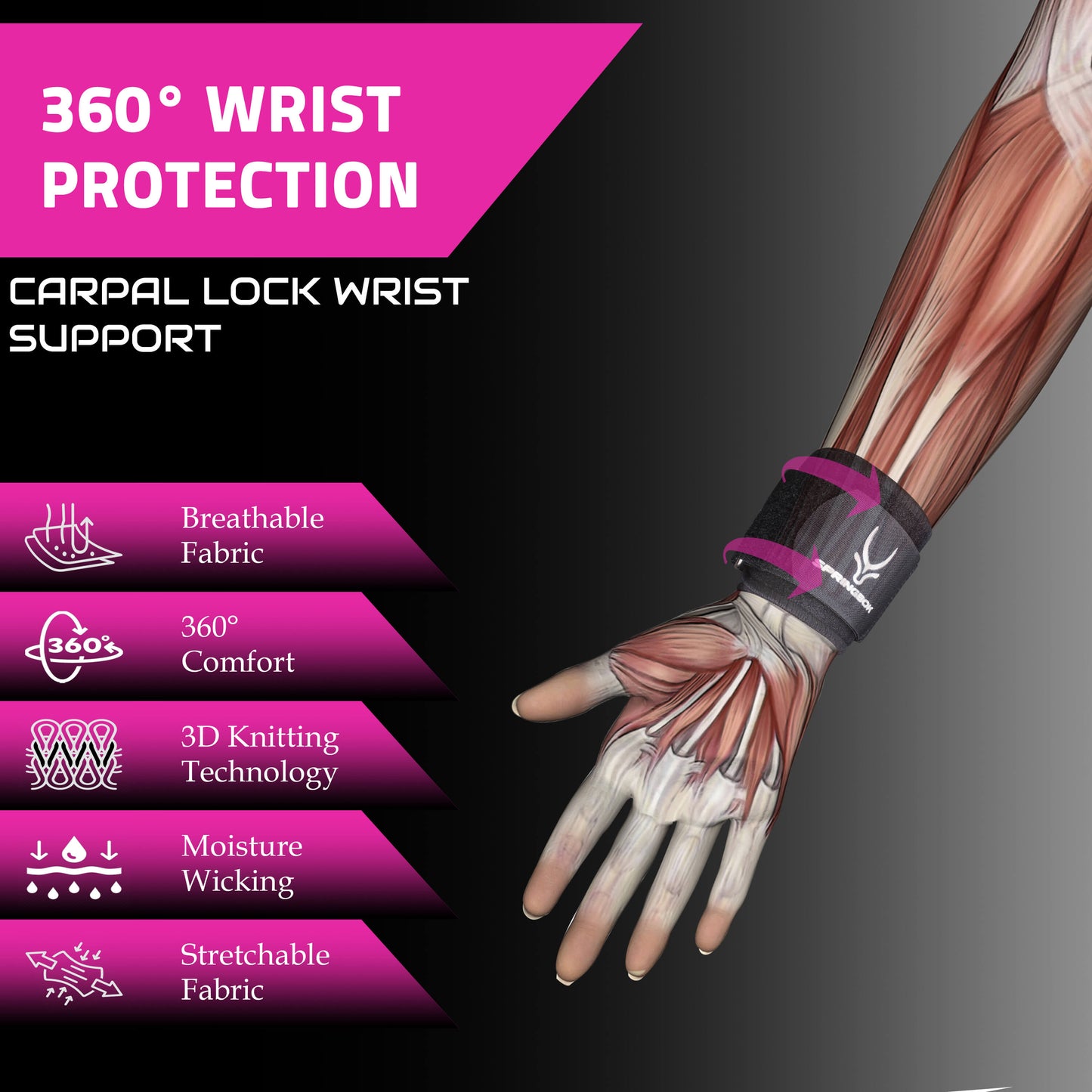 Springbok Carpal Lock Wrist Support